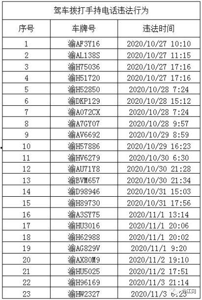 黔江最新爆料电话号码,神秘电话号码揭开神秘面纱